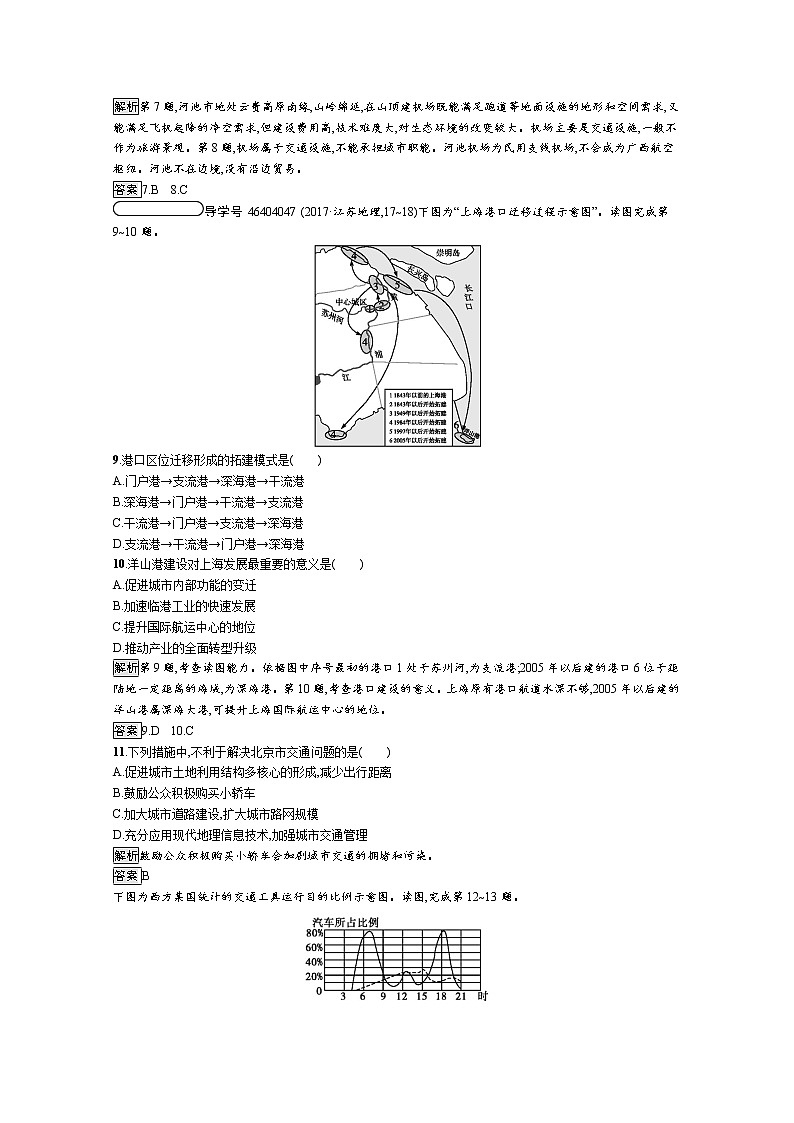 高中地理鲁教版必修2练习：4.2 交通运输布局03