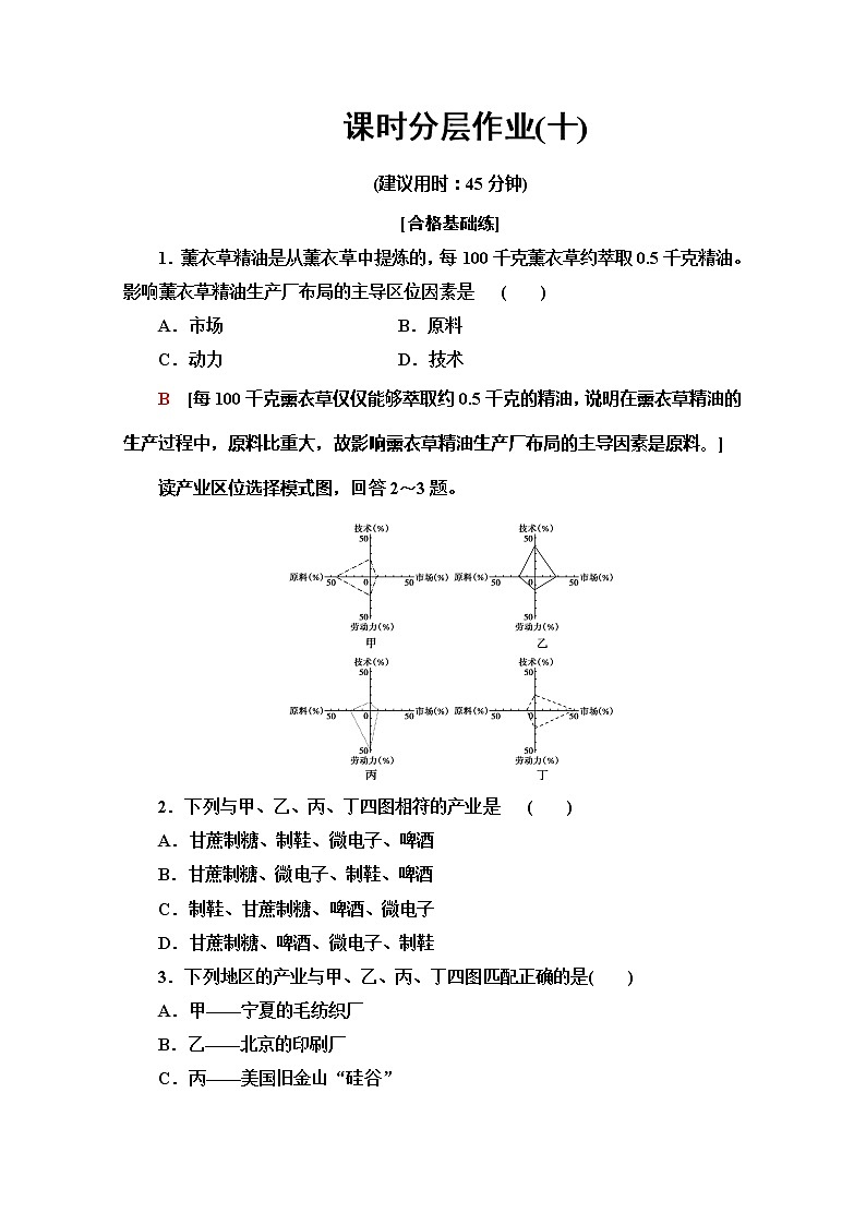 同步鲁教版地理必修二新突破课时分层作业10工业生产与地理环境 练习01