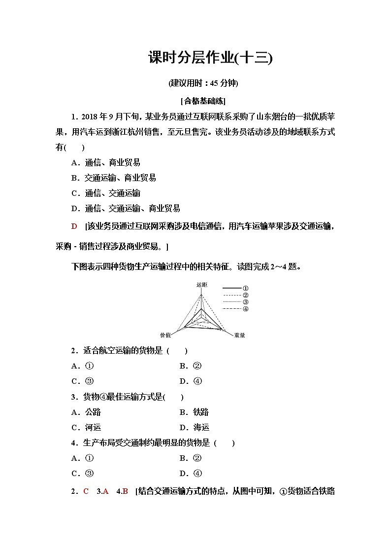 同步鲁教版地理必修二新突破课时分层作业13人类活动地域联系的主要方式 练习01
