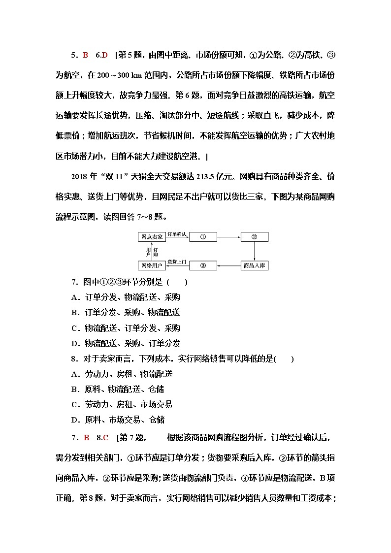 同步鲁教版地理必修二新突破单元综合测评403