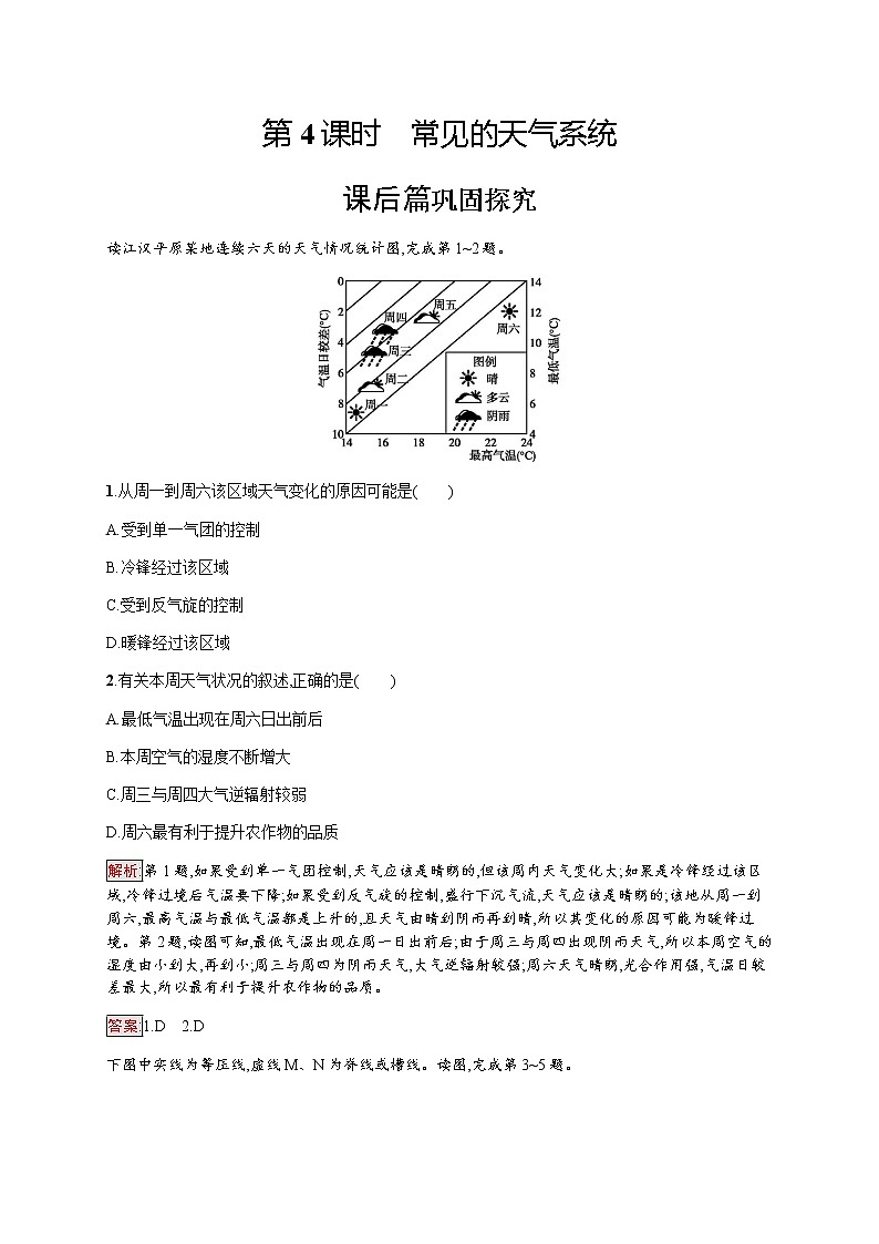 2019-2020学年新培优同步鲁教版高中地理必修一练习：第2单元 第2节 第4课时　常见的天气系统01