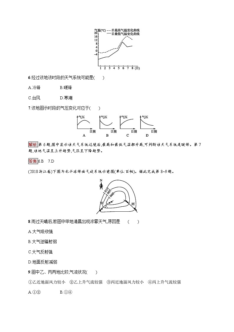2019-2020学年新培优同步鲁教版高中地理必修一练习：第2单元 第2节 第4课时　常见的天气系统03