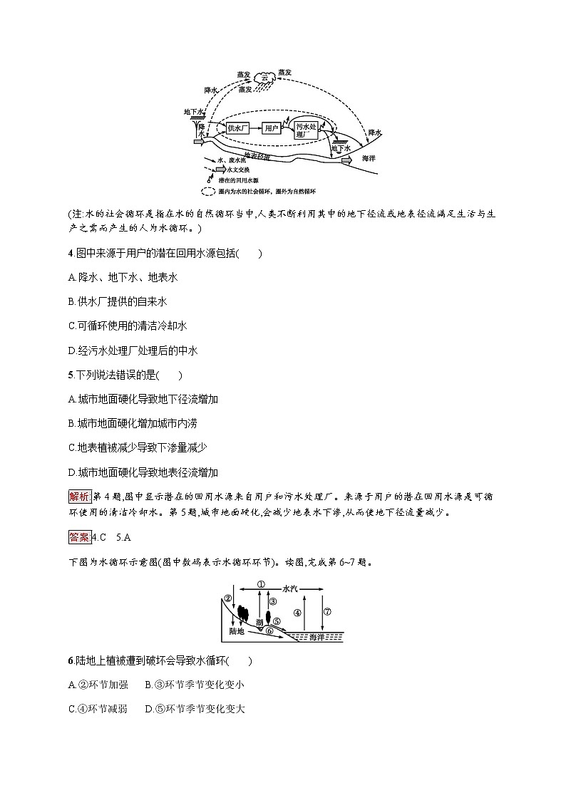 2019-2020学年新培优同步鲁教版高中地理必修一练习：第2单元 第3节 第1课时　水圈的组成　水循环及其地理意义02
