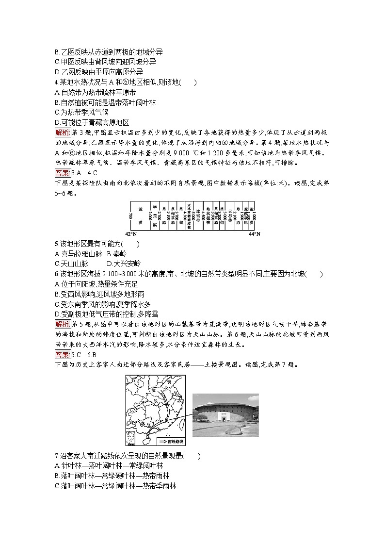 2019-2020学年高中地理鲁教版必修1练习：第三单元　从圈层作用看地理环境内在规律 测评02