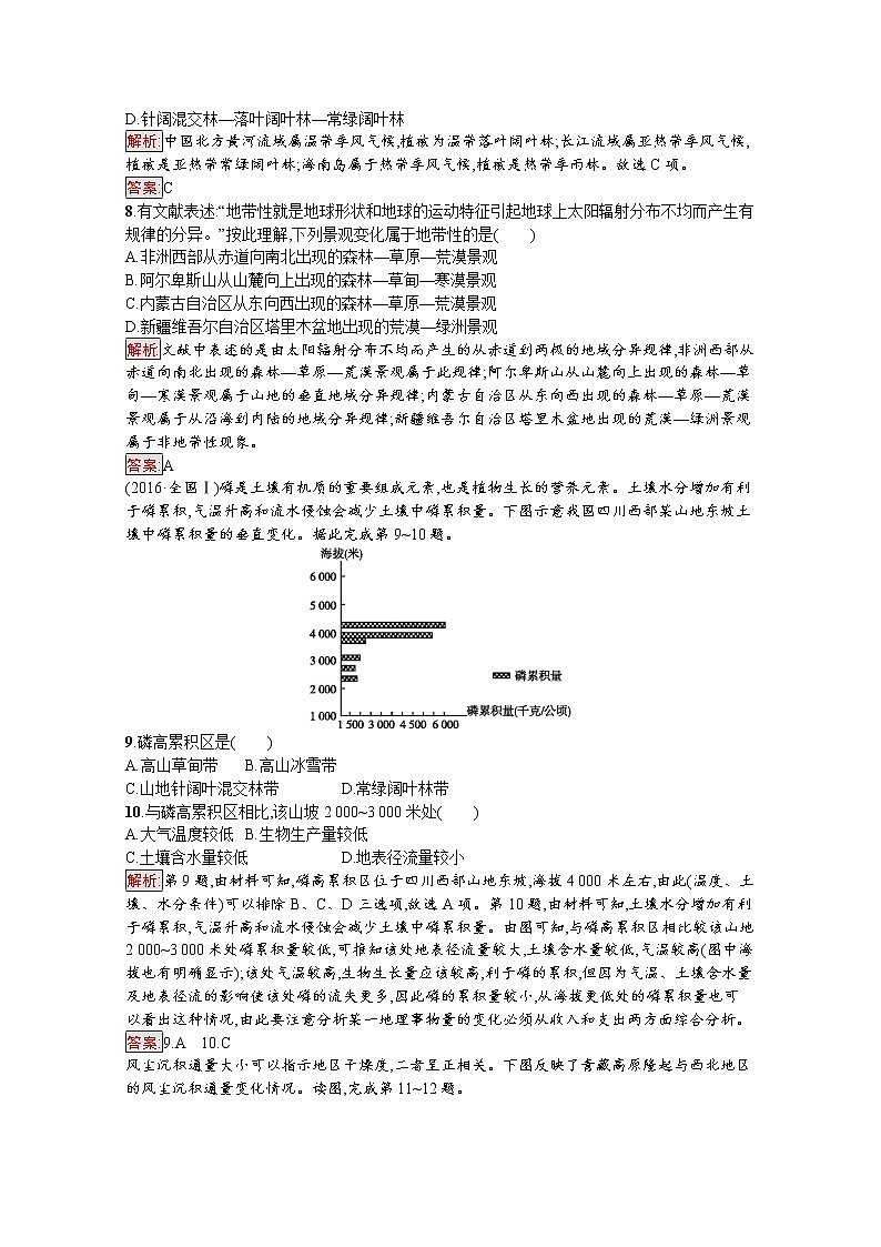 2019-2020学年高中地理鲁教版必修1练习：第三单元　从圈层作用看地理环境内在规律 测评03