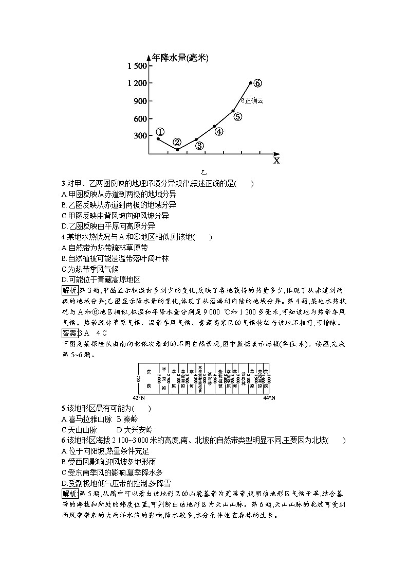 2019-2020学年高中地理鲁教版必修1同步：第三单元从圈层作用看地理环境内在规律 试卷02
