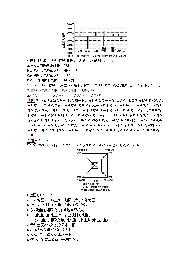 2019-2020学年高中地理鲁教版必修1练习：4.1 自然资源与人类02