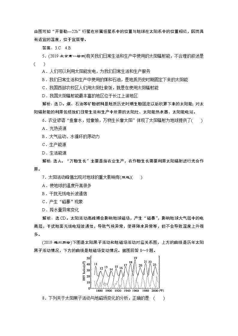 2019-2020学年高中地理鲁教版必修1（江苏专用）练习：第一单元第一节　地球的宇宙环境课后检测能力提升02