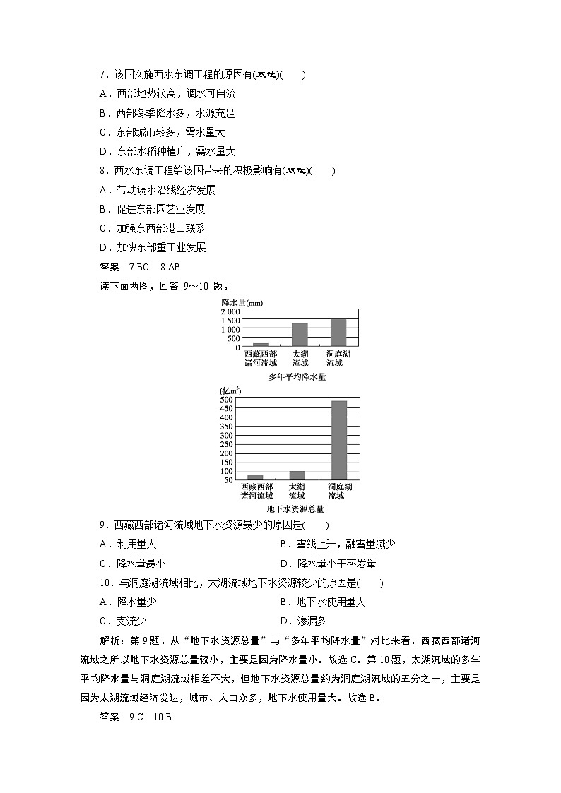 2019-2020学年高中地理鲁教版必修1（江苏专用）练习：第二单元第二节第2课时　水资源的合理利用课后检测能力提升03