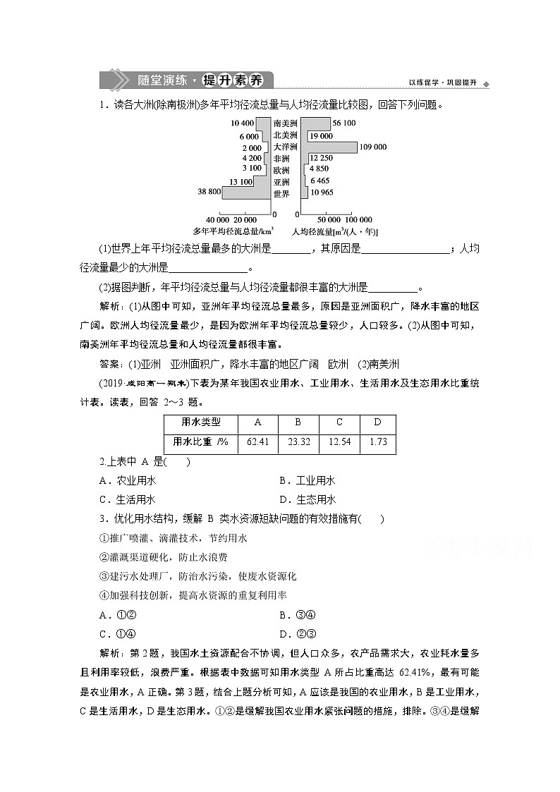 2019-2020学年高中地理鲁教版必修1（江苏专用）练习：第二单元第二节第2课时　水资源的合理利用随堂演练提升素养01