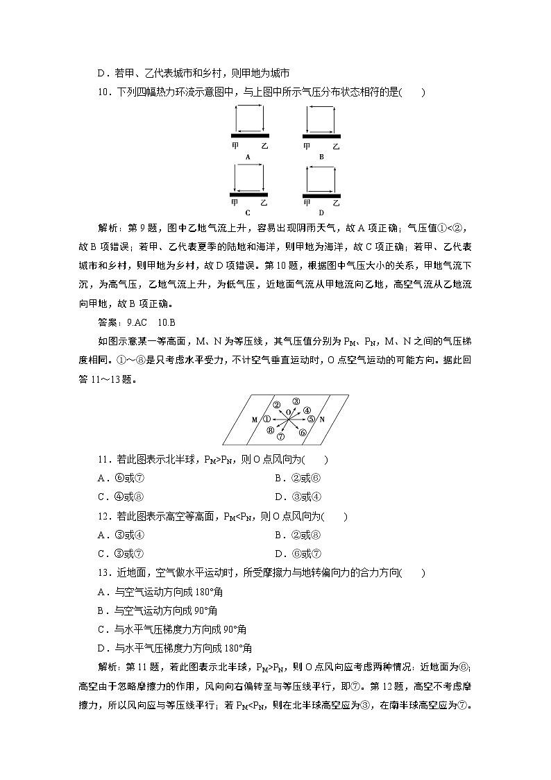 2019-2020学年高中地理鲁教版必修1（江苏专用）练习：第二单元第一节第2课时　大气的运动课后检测能力提升03