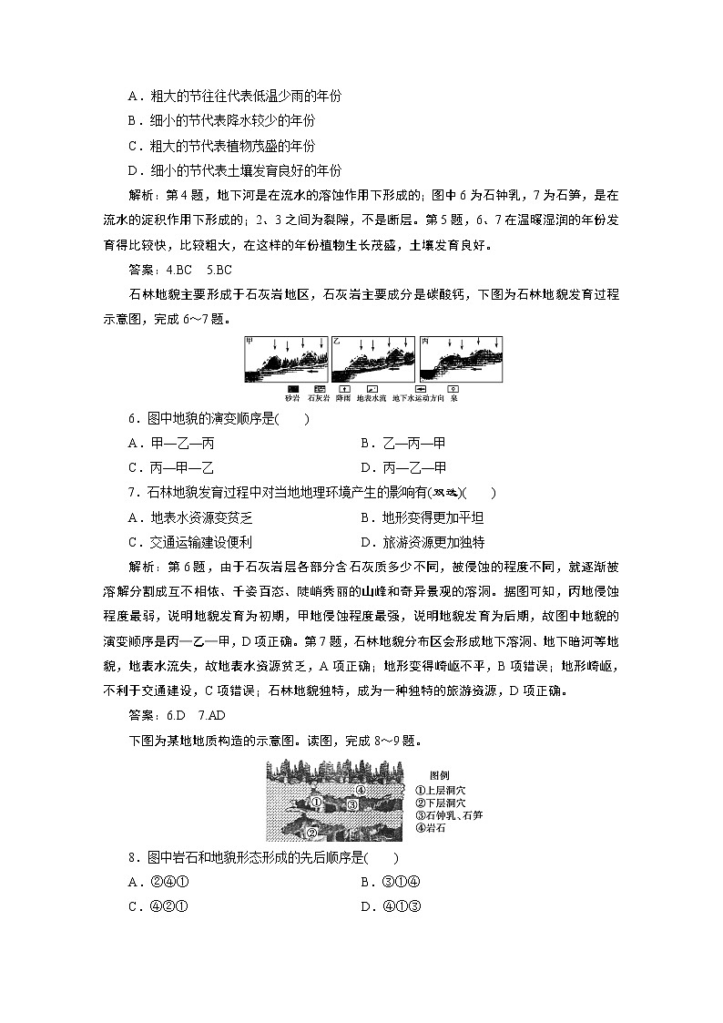 2019-2020学年高中地理鲁教版必修1（江苏专用）练习：第三单元第一节　走近桂林山水课后检测能力提升02