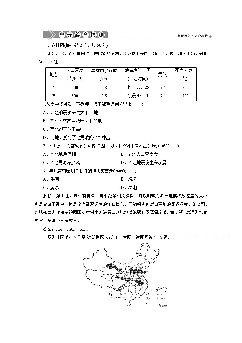 2019-2020学年高中地理鲁教版必修1（江苏专用）练习：第四单元从人地作用看自然灾害单元综合检测01
