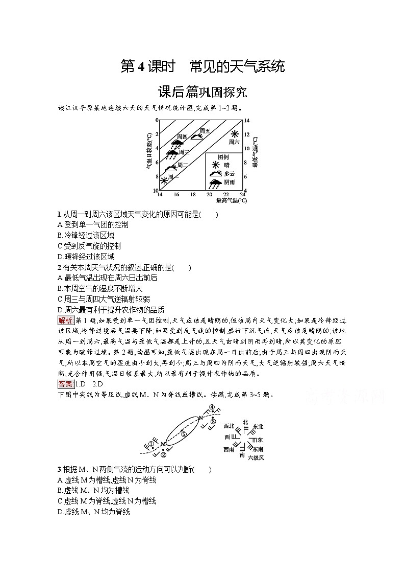 2019-2020学年地理鲁教必修1检测：第2单元第2节第4课时　常见的天气系统01