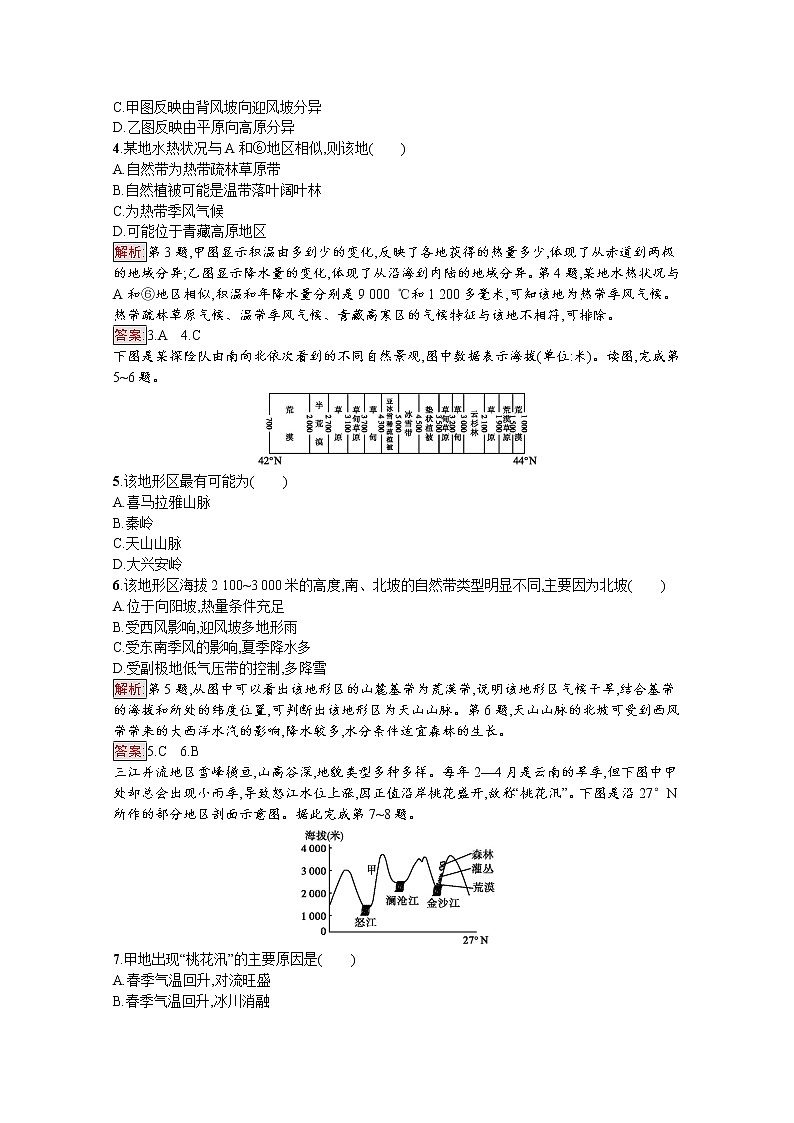 2019-2020学年地理鲁教必修1检测：第3单元测评02