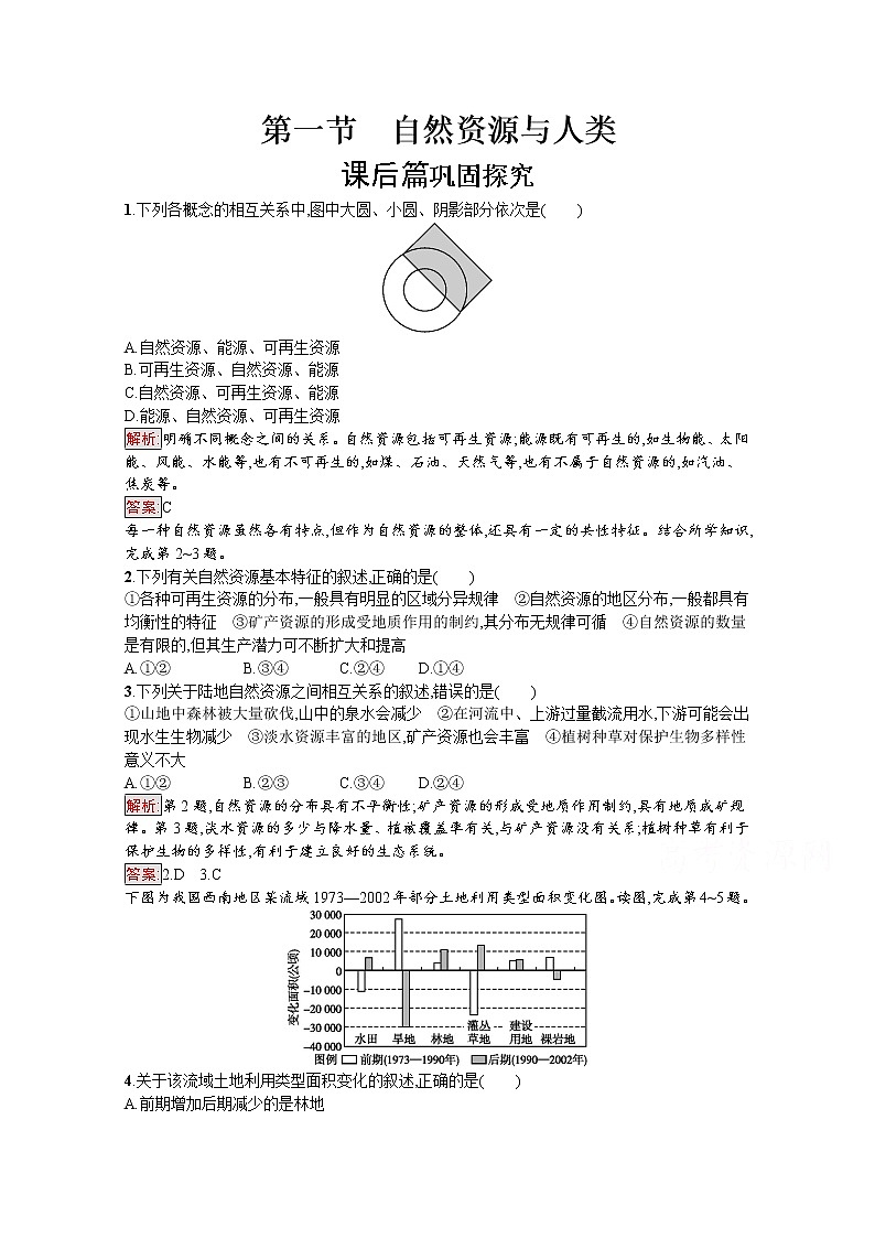 2019-2020学年地理鲁教必修1检测：第4单元第1节　自然资源与人类01