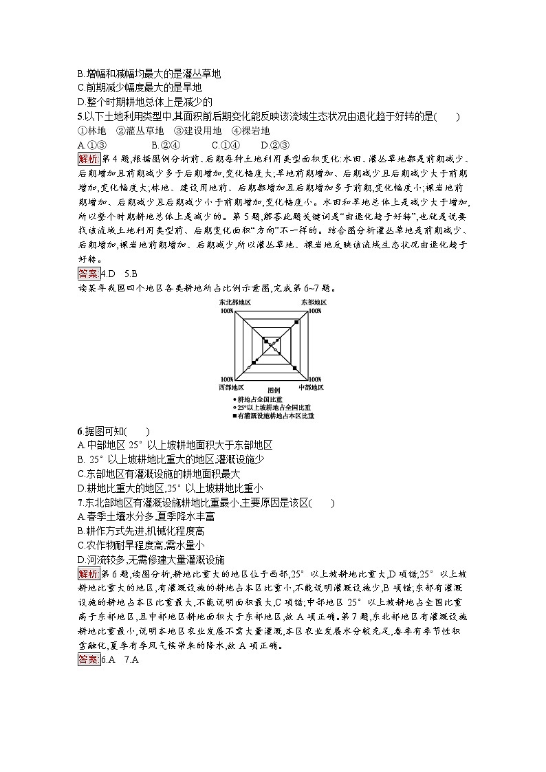 2019-2020学年地理鲁教必修1检测：第4单元第1节　自然资源与人类02