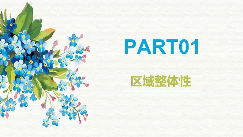 1.2区域整体性和关联性2020-2021学年高二地理同步优质课件（新教材人教版选择性必修2）03