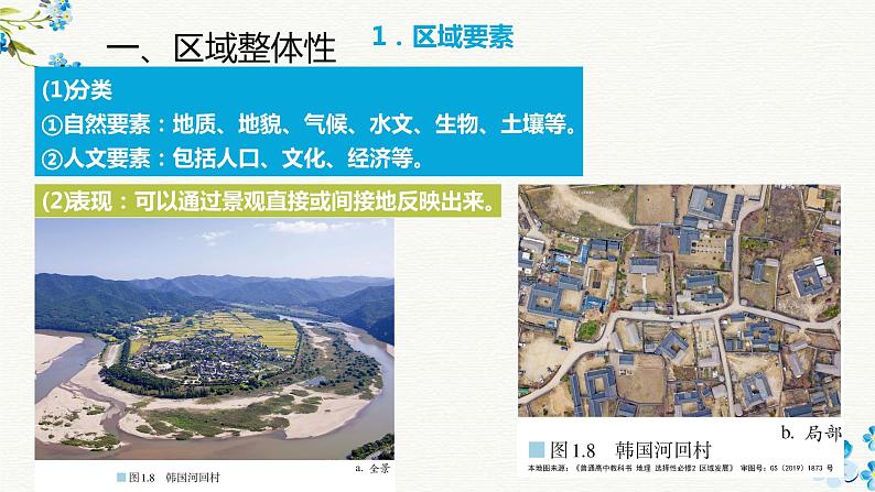 1.2区域整体性和关联性2020-2021学年高二地理同步优质课件（新教材人教版选择性必修2）04