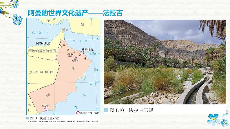 1.2区域整体性和关联性2020-2021学年高二地理同步优质课件（新教材人教版选择性必修2）06