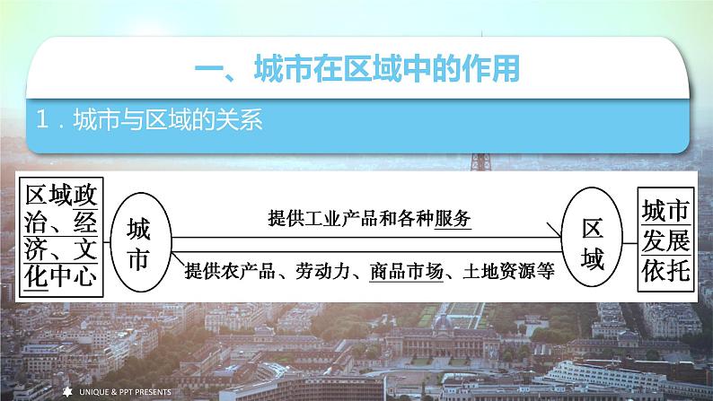 3.1城市的辐射功能2020-2021学年高二地理同步优质课件（新教材人教版选择性必修2）04