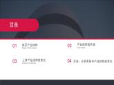 3.2地區(qū)產(chǎn)業(yè)結(jié)構(gòu)變化2020-2021學(xué)年高二地理同步優(yōu)質(zhì)課件（新教材人教版選擇性必修2）