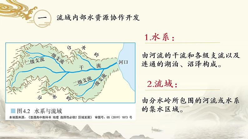 4.1流域内协调发展2020-2021学年高二地理同步优质课件（新教材人教版选择性必修2）04