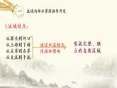 4.1流域内协调发展2020-2021学年高二地理同步优质课件（新教材人教版选择性必修2）