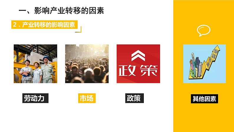 4.3产业转移2020-2021学年高二地理同步优质课件（新教材人教版选择性必修2）05