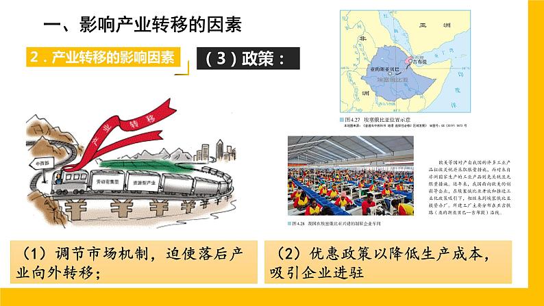 4.3产业转移2020-2021学年高二地理同步优质课件（新教材人教版选择性必修2）08