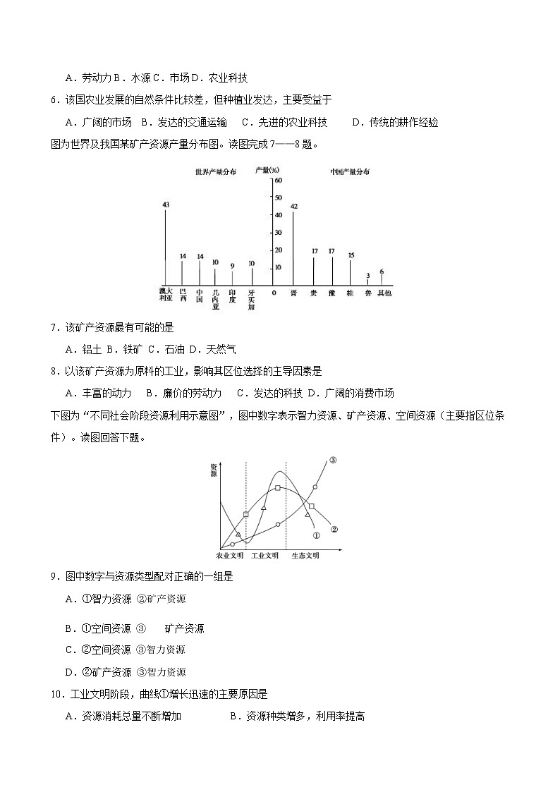 2.1区域发展的自然环境基础（原卷版）02