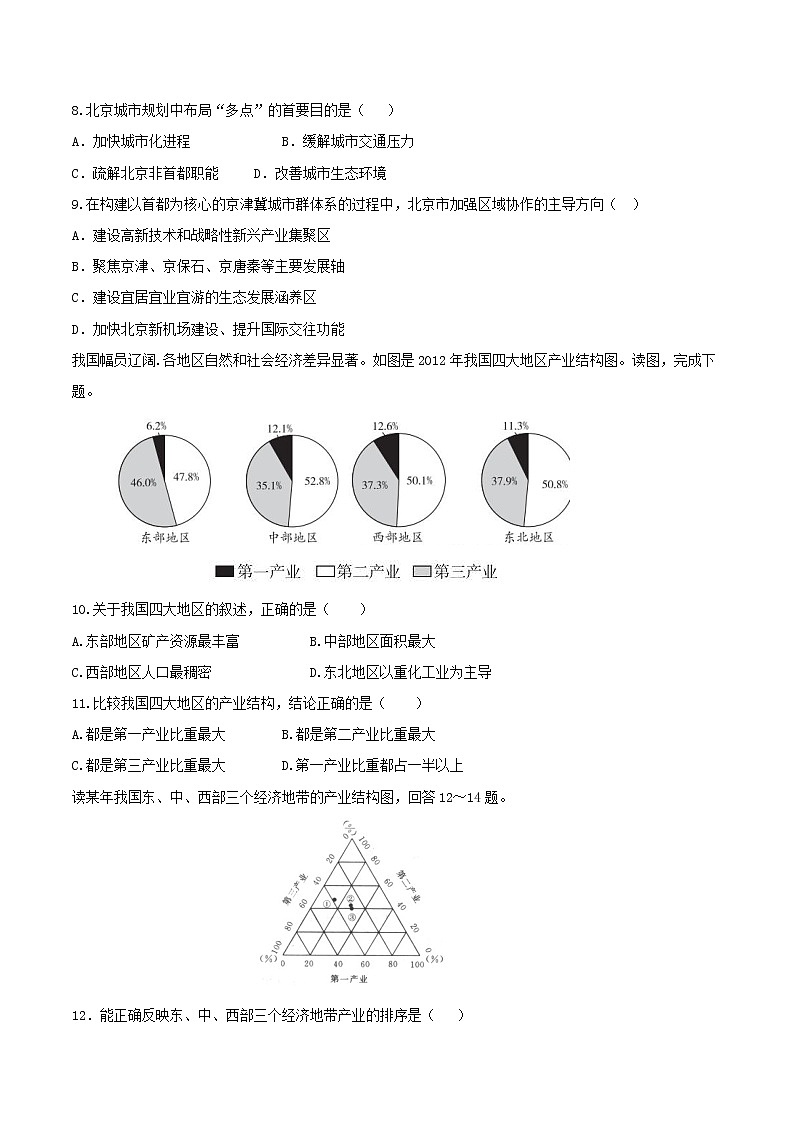 第三章 城市、产业与区域发展（单元检测）2020-2021学年高二同步备课系列（人教版选择性必修二）03