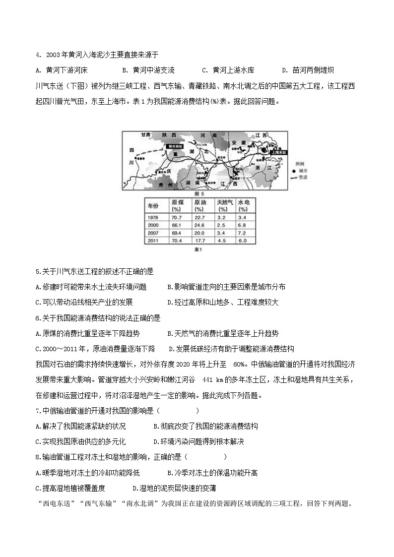 第四章  区域联系与区域协调发展（单元检测）-（原卷版）02