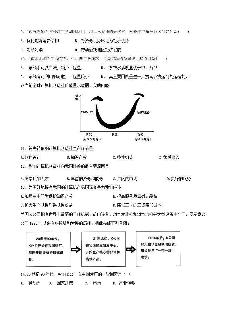 第四章  区域联系与区域协调发展（单元检测）-（原卷版）03