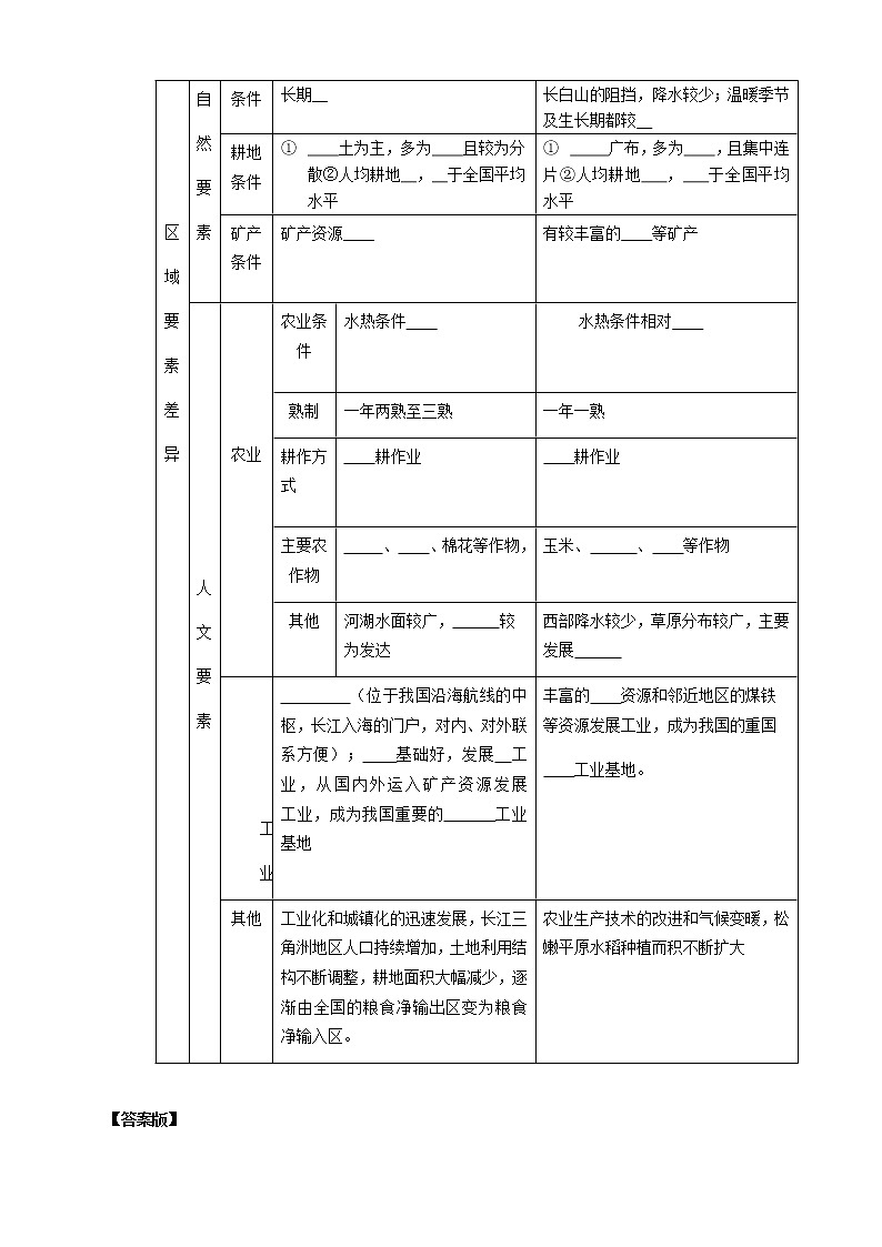【新教材精创】1.2 区域的整体性和关联性（导学案）-人教版高中地理选择性必修2（一）03