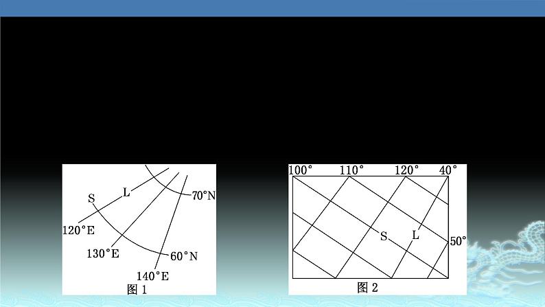 01  地球仪与经纬网-2021年高考地理一轮复习考点大通关 课件07