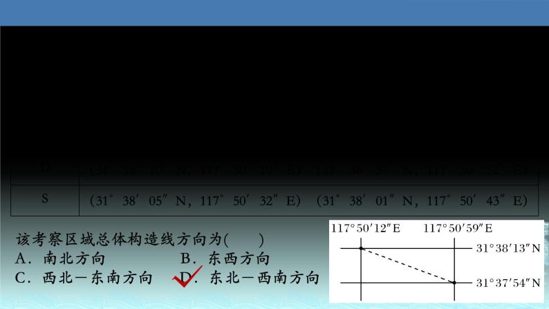 02  经纬网的应用-2021年高考地理一轮复习考点大通关 课件08