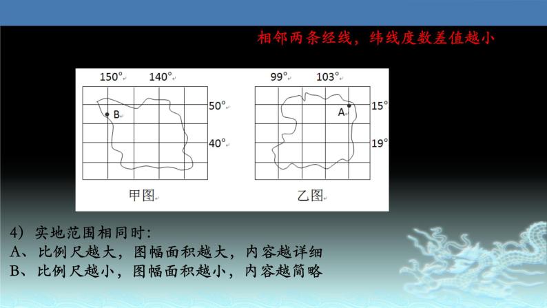 03  地图-2021年高考地理一轮复习考点大通关 课件06