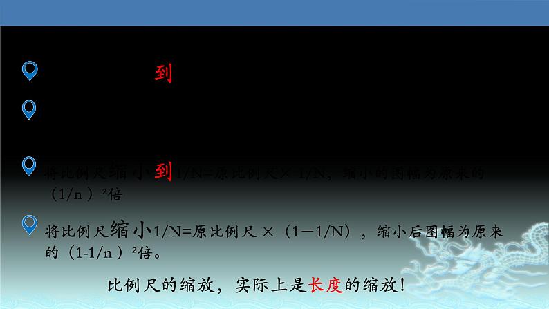 03  地图-2021年高考地理一轮复习考点大通关 课件08