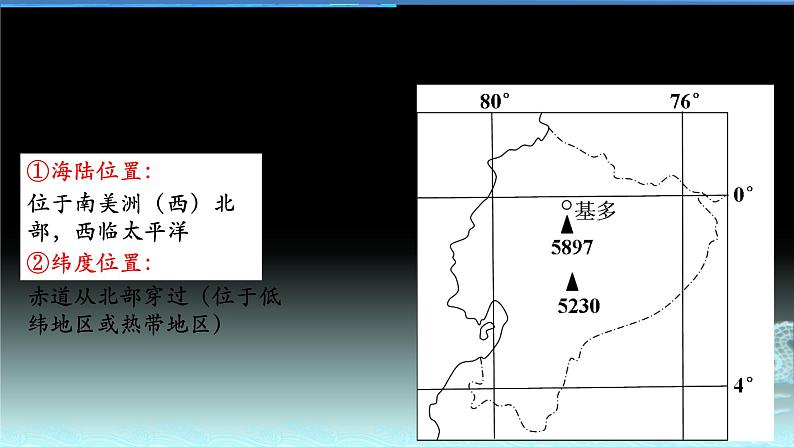 04  地理位置特征描述-2021年高考地理一轮复习考点大通关 课件05