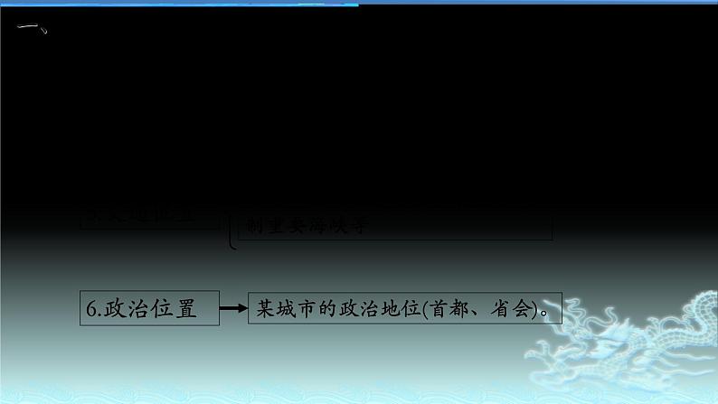 04  地理位置特征描述-2021年高考地理一轮复习考点大通关 课件07