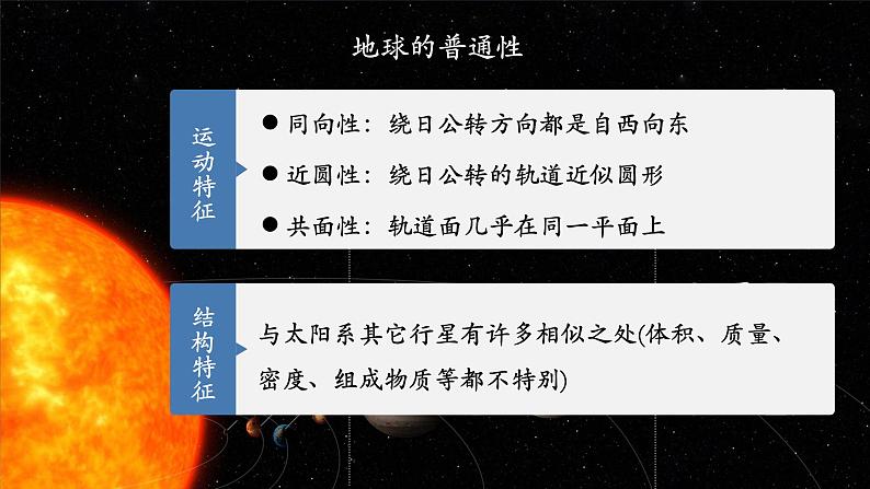 05  宇宙中的地球及圈层结构-2021年高考地理一轮复习考点大通关 课件04