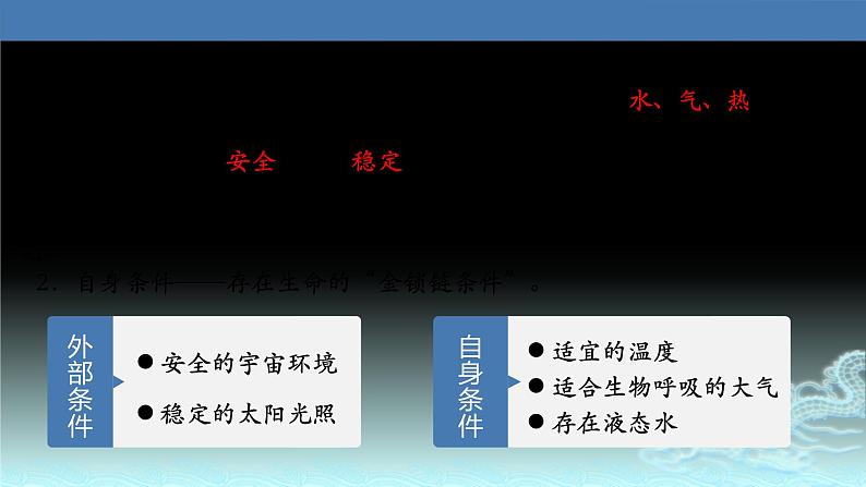 05  宇宙中的地球及圈层结构-2021年高考地理一轮复习考点大通关 课件05