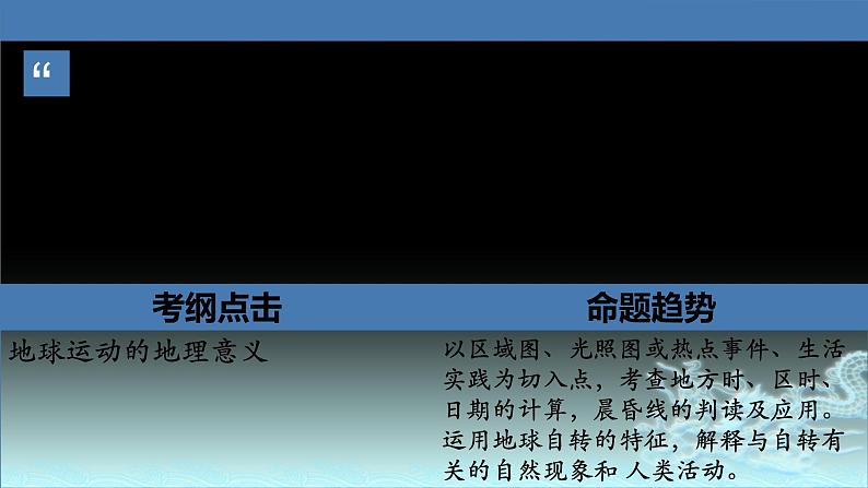 07  地球自转及其地理意义-2021年高考地理一轮复习考点大通关 课件02