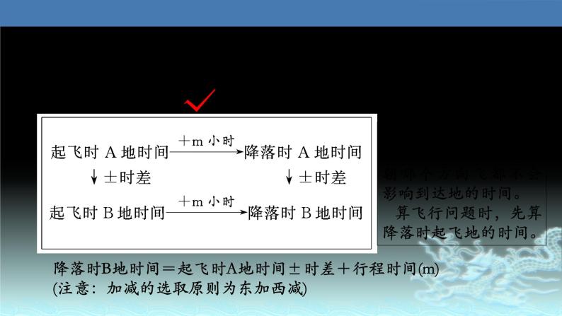 08  时间计算与日期变更-2021年高考地理一轮复习考点大通关 课件07