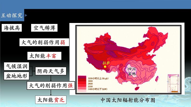 12  大气受热过程-2021年高考地理一轮复习考点大通关 课件08