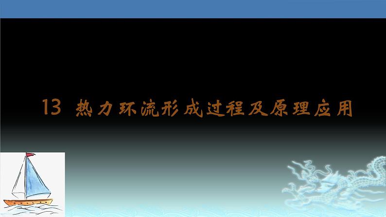 13  热力环流形成过程及原理应用-2021年高考地理一轮复习考点大通关 课件01