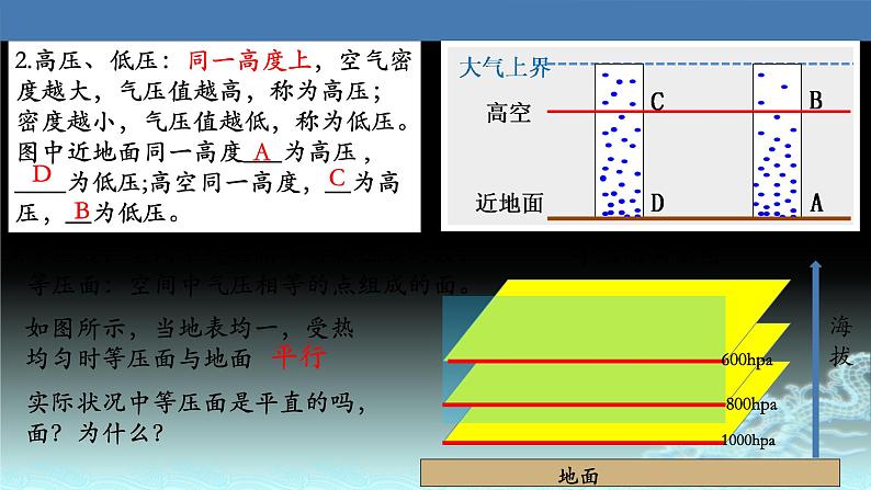 13  热力环流形成过程及原理应用-2021年高考地理一轮复习考点大通关 课件04