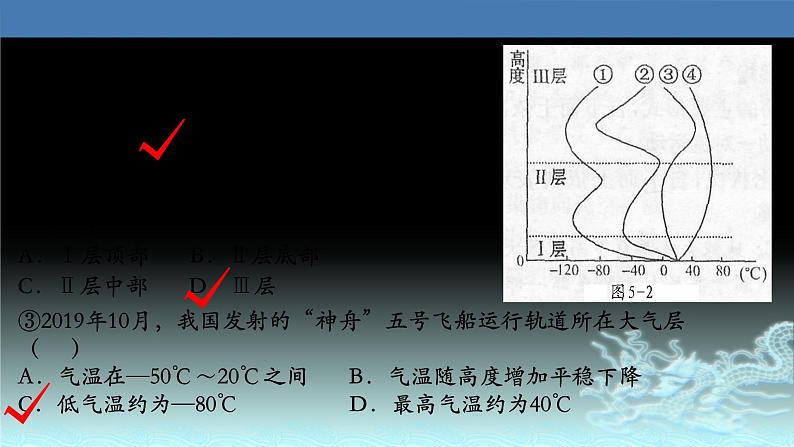 15  大气的垂直分层与逆温-2021年高考地理一轮复习考点大通关 课件05