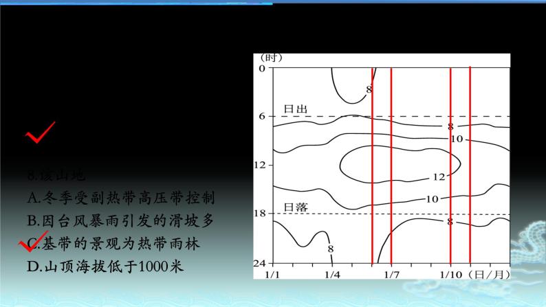 17  气候因素分析（1）——气温-2021年高考地理一轮复习考点大通关 课件06